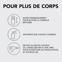 Volupt Spray Sebastian 150ml -Produits Pour Les Cheveux 52361 5 49138.1688735232