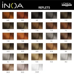 Coloration Inoa Reflets L'Oréal Professionnel -Produits Pour Les Cheveux Nuancier INOA REFLET PAGE 2 90621.1684853913