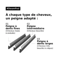 Pack Steampod 4 Cheveux Fins L'Oréal Professionnel -Produits Pour Les Cheveux Sans titre 8 06262.1684922408