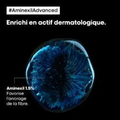 Sérum Anti-Chute Aminexil Advanced L'Oréal 90ml -Produits Pour Les Cheveux aminexil 75345.1684847795